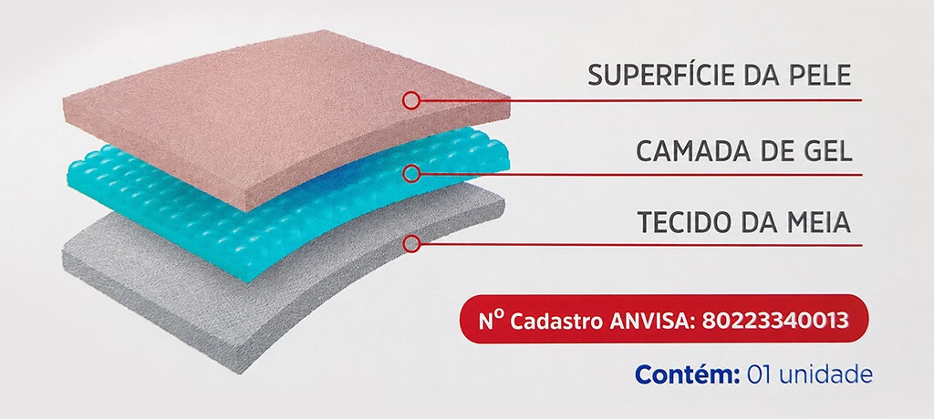 Meia com Triplo Gel para Amputado - Amputação Transtibial - SG703 - Ortho Pauher